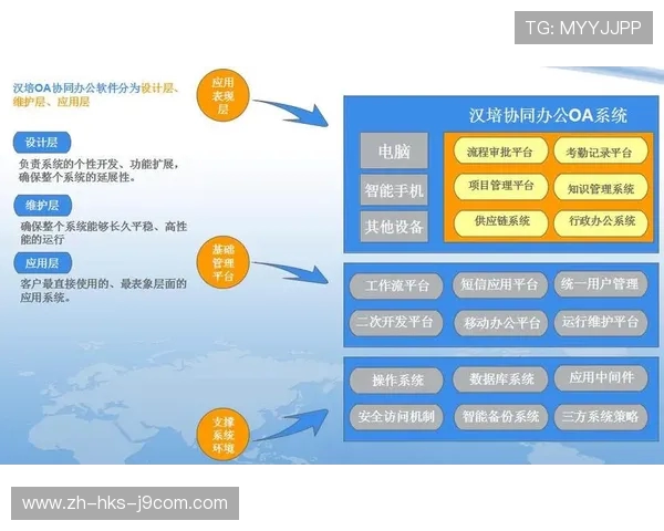 围绕便捷足球合作打造多元互动共享发展新模式促进区域协同升级化